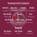 Ottawa Gaels Club Executive 2021/22